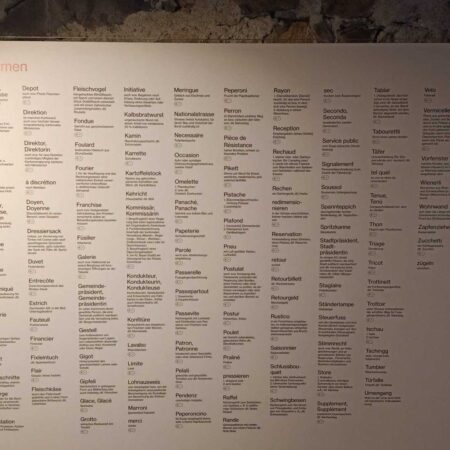 Linguistic Landscape Museum Sommer